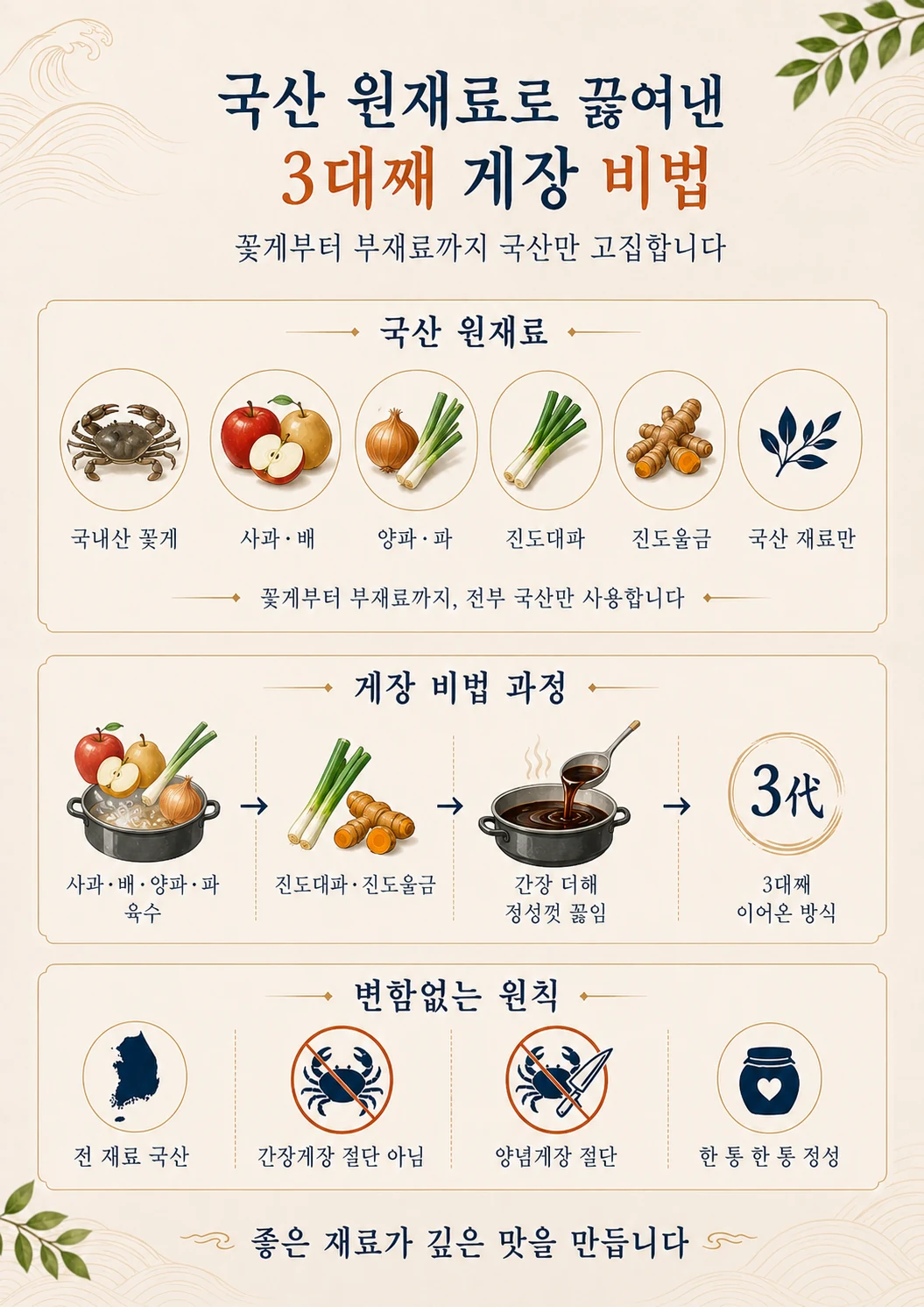 속삭이는바다 국산 원재료와 제조 비법 상세 콘텐츠